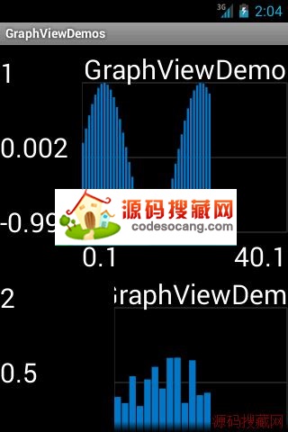 GraphView