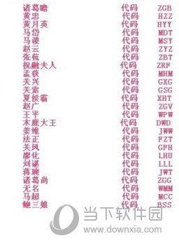 守卫剑阁五虎将后传英雄代码