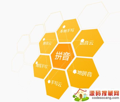 讯飞语音输入法电脑版