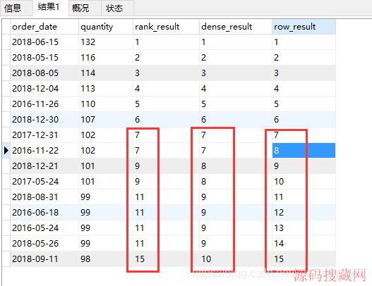 MySQL8.0еĴںʾ