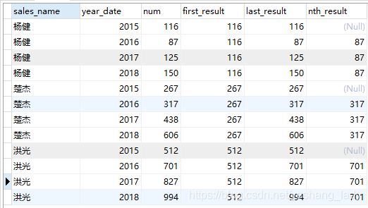 MySQL8.0еĴںʾ