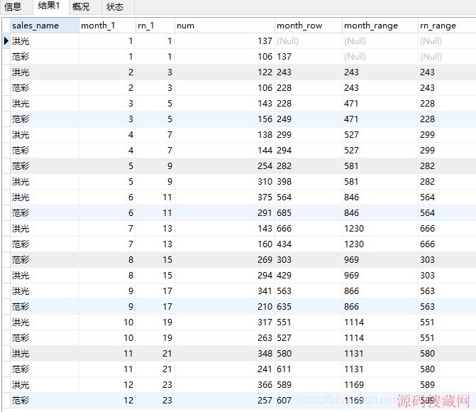 MySQL8.0еĴںʾ