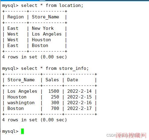 MySQL߼sqlܽȫ