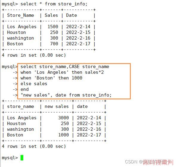 MySQL߼sqlܽȫ