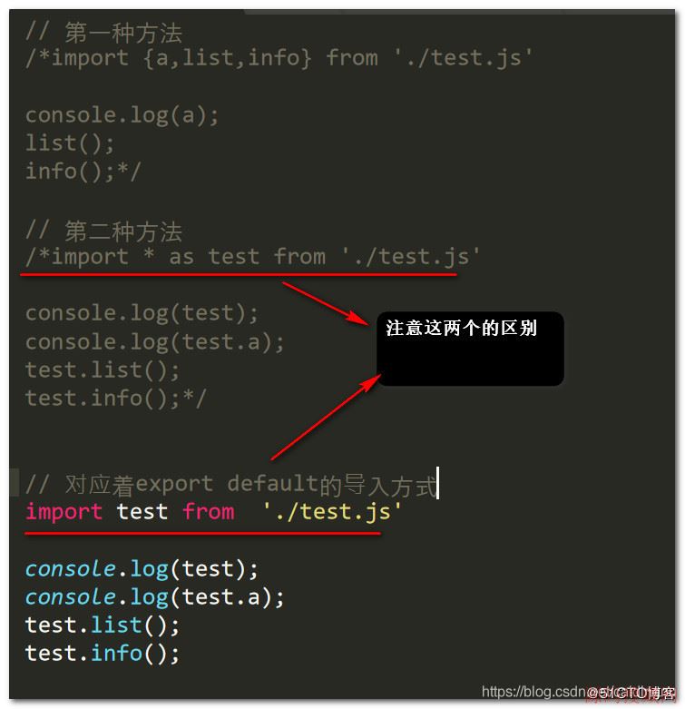Vueexport,defaultʹֵdata()@ŵ÷˵