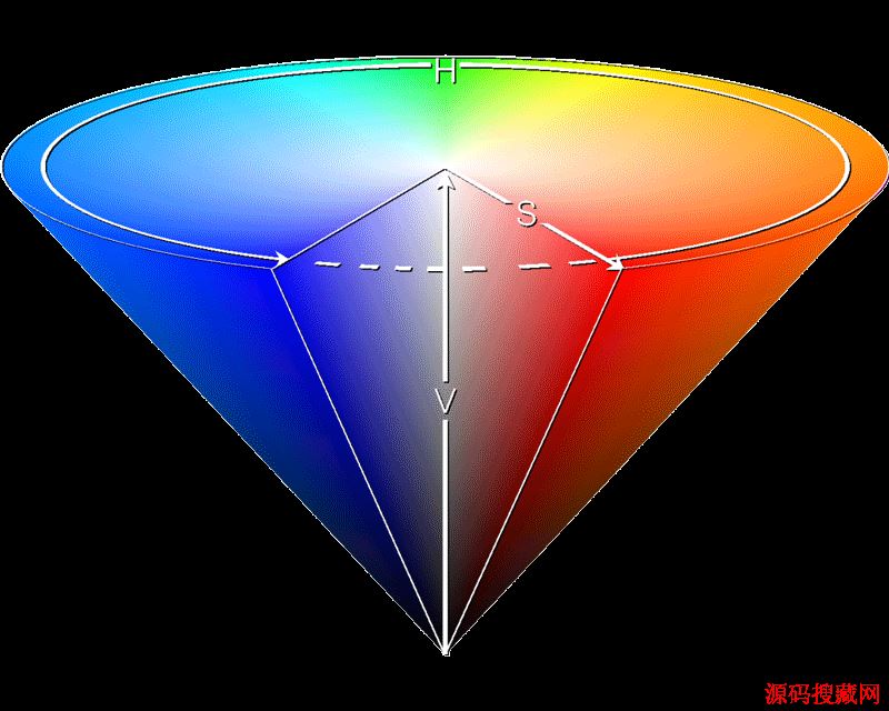 Python,ν,matplotlib,ͼɽPDF,