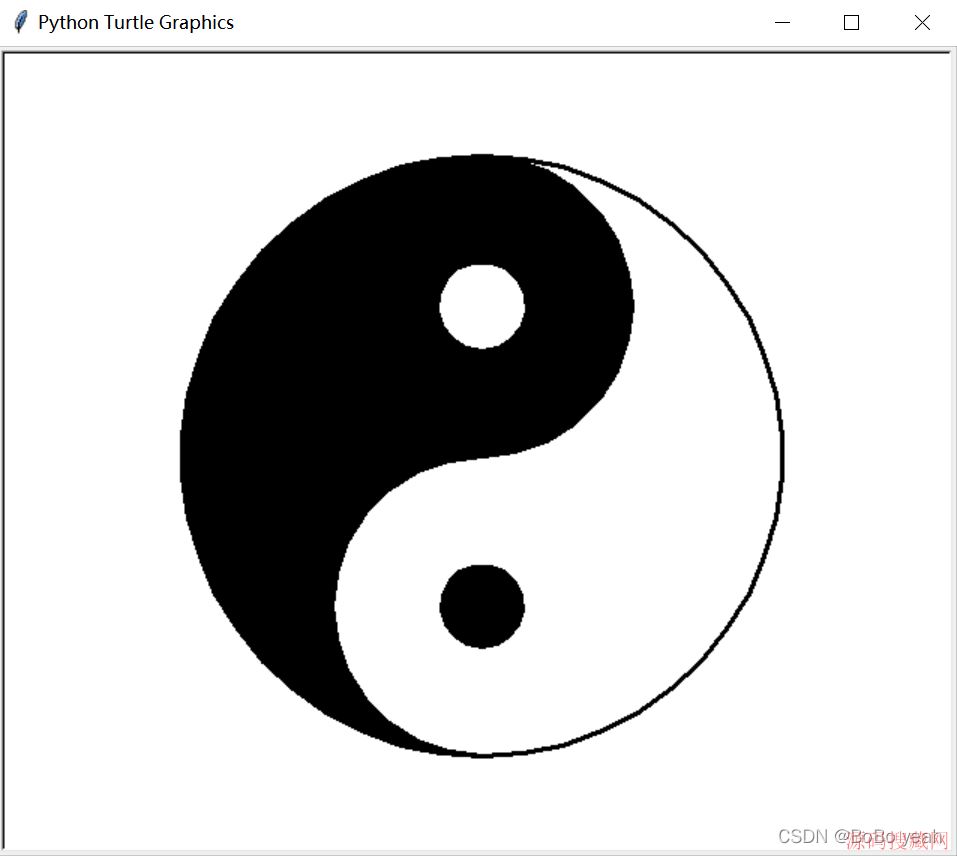 Pythonͼ(Turtle)Ӧָ
