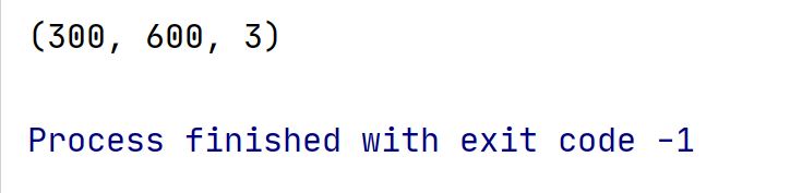 Python,OpenCVϸСͼʵ