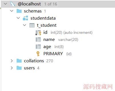 SpringBootʵս��¼֮���ݷ���