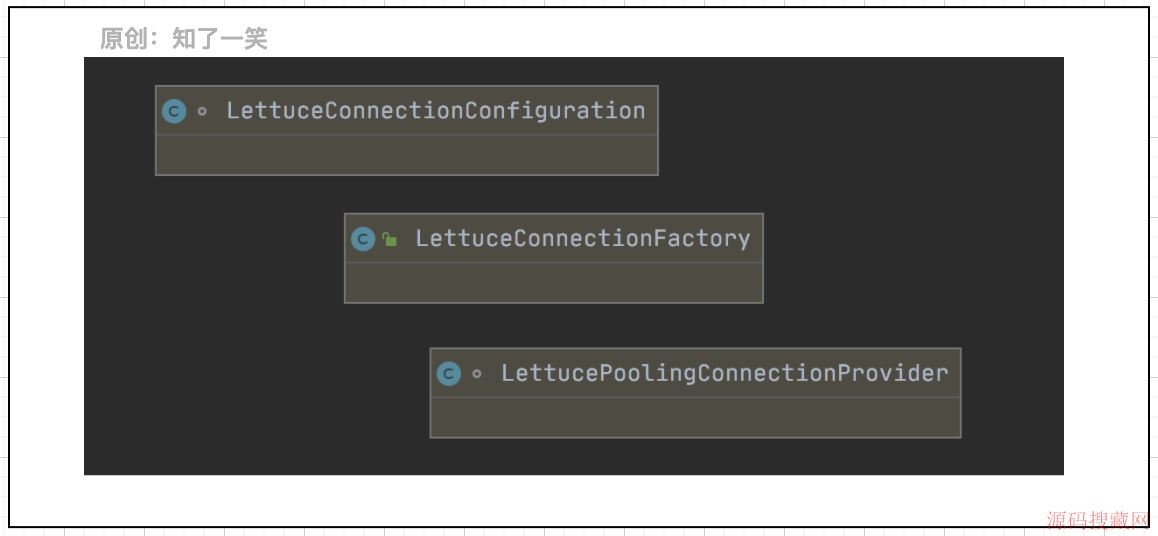 ����Apache������������ԭ����ʵ�ְ�������