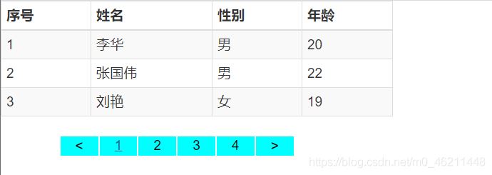 vue如何加载本地json数据
