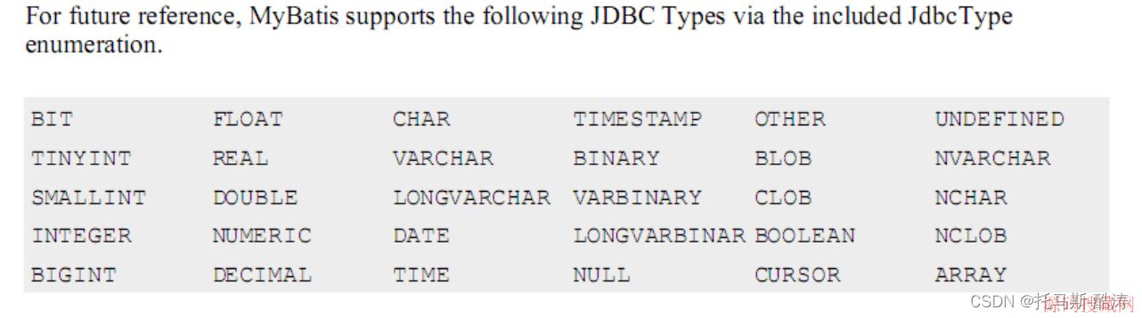 MyBatis��ϸ����DAO������ʹ��