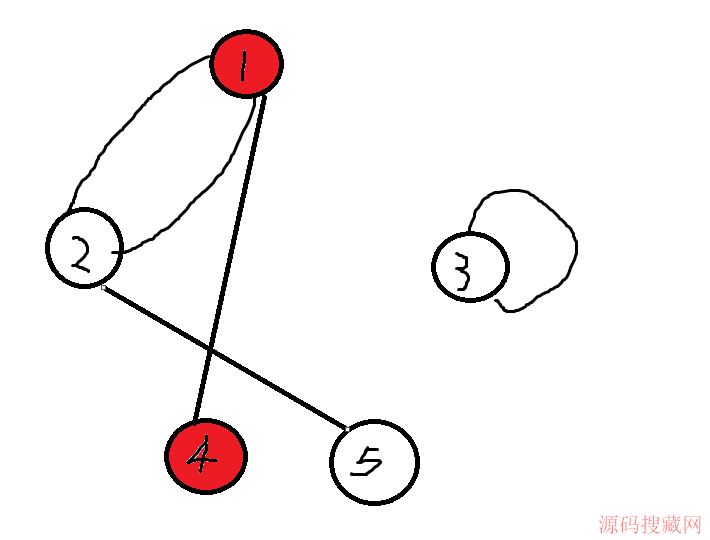 Java����ϸ�������ݽṹ��Ӧ��