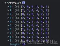 JSʵֵϷʾӴ