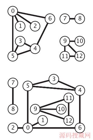 Javaʵ������ͼ��ʾ��������ϸ����