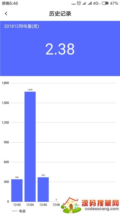 ����ˮ��רҵ��