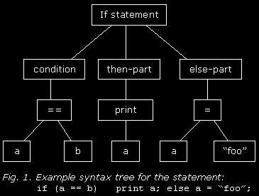 JavaScript̳̣ǳJSл