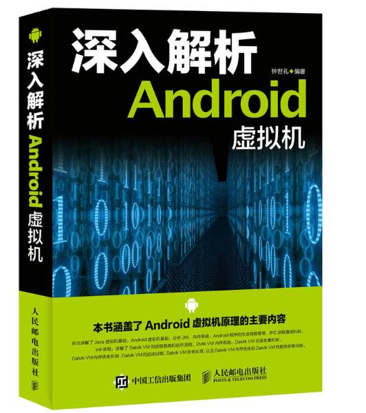 Android () Ŀ¼pdf[131MB]