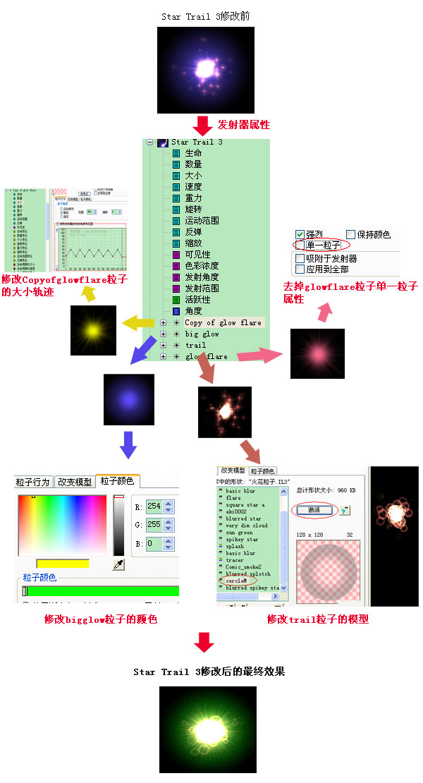 Silverlight.XNA(C#)ƽ̨3DϷзּǣ()SLGЧ֮