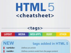 HTML 5 ǩԡ¼ٲ 