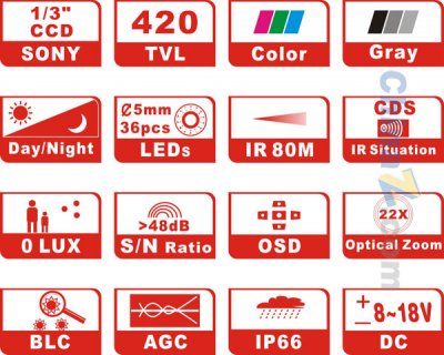 ����������������ͼ��