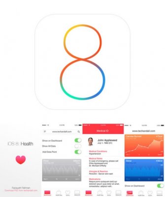 iOS8ϵͳԴļز