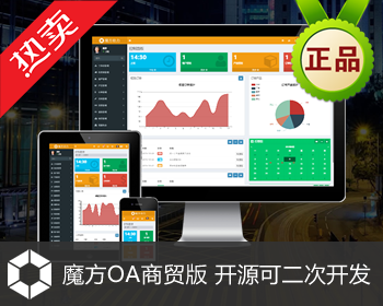 ħOAó CRM ˿ܹϵͳ Ϣ Ʒ Ŀչ ɹ ƱϢ Ӫ Ӫƹ