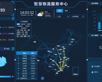 չʾӻhtml5ģ¿Ƽչչֹȱ