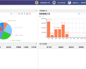ҾҵƿƵERPϵͳ C# .NET MSSQL