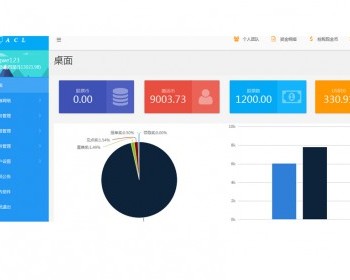 PHP mysql  ɷݷֲ ϵͳԴ 