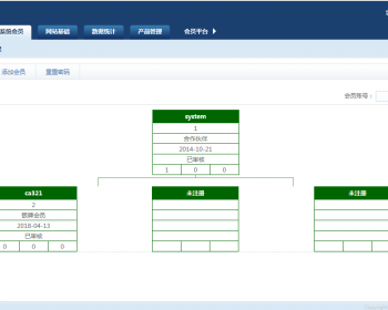 PHP Դ ֱƽּt˾ɶǩ