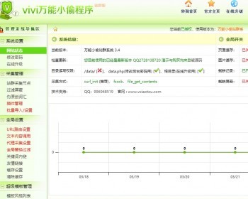 Ѱװvivi3.5վȺϵͳԴ-SEOվȺ