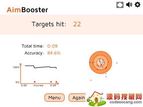 AimBooster数据统计