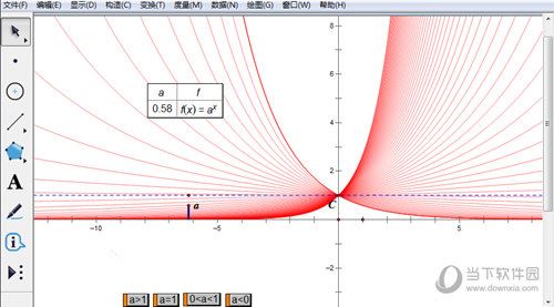 λ