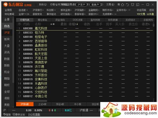 东方财富通金融终端