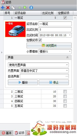 一等奖被设置为定额奖项