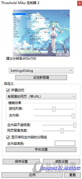 threshold miku 2