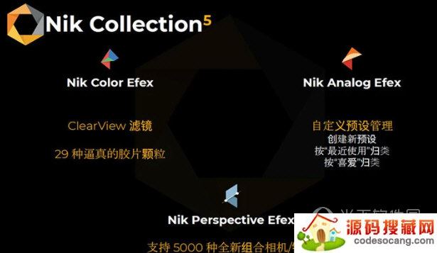 Nik Collection5