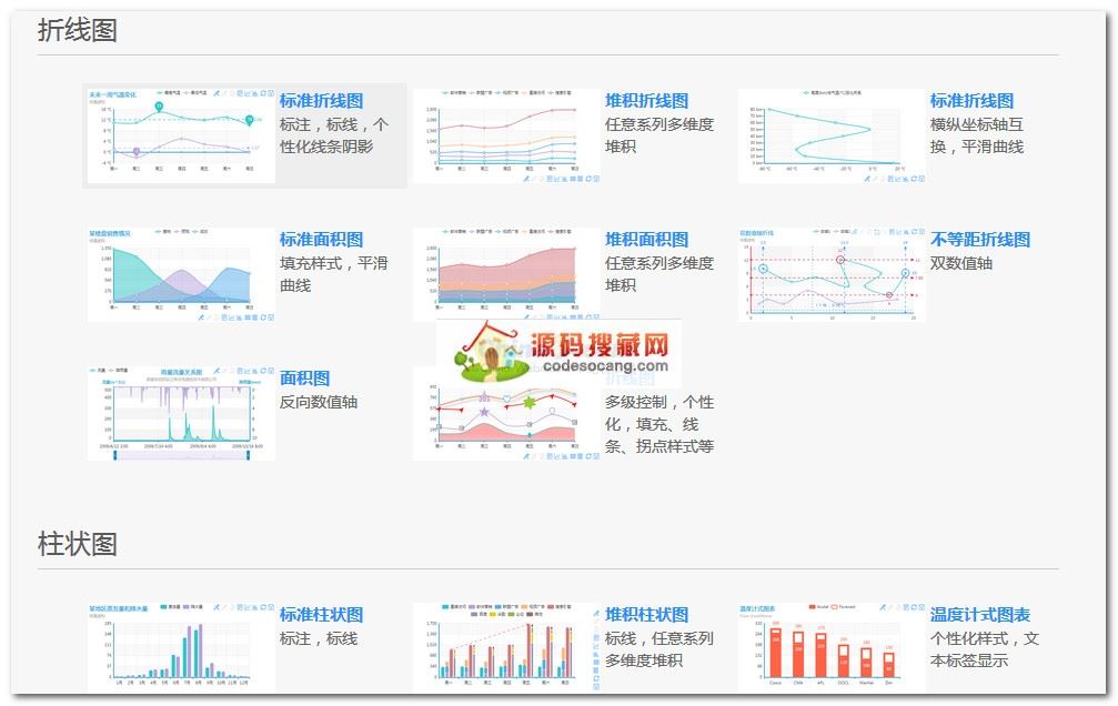 ECharts JavaScriptͼ