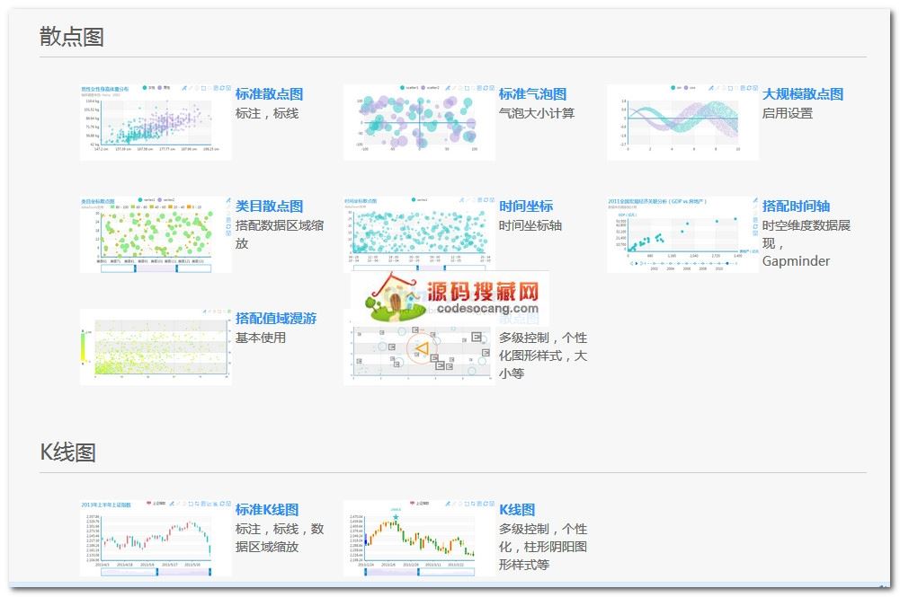 ECharts JavaScriptͼ