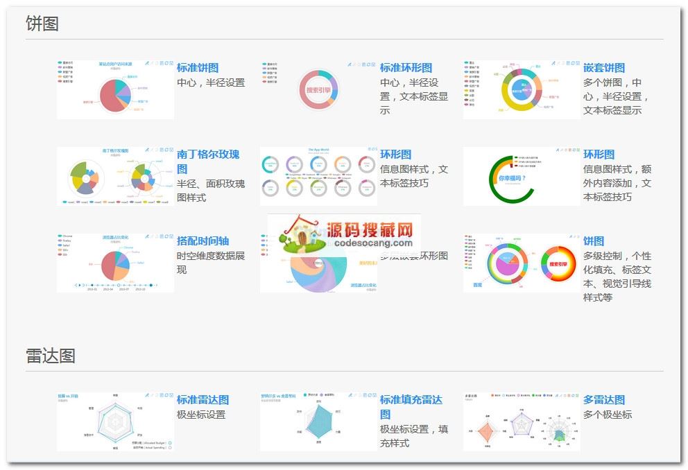 ECharts JavaScriptͼ