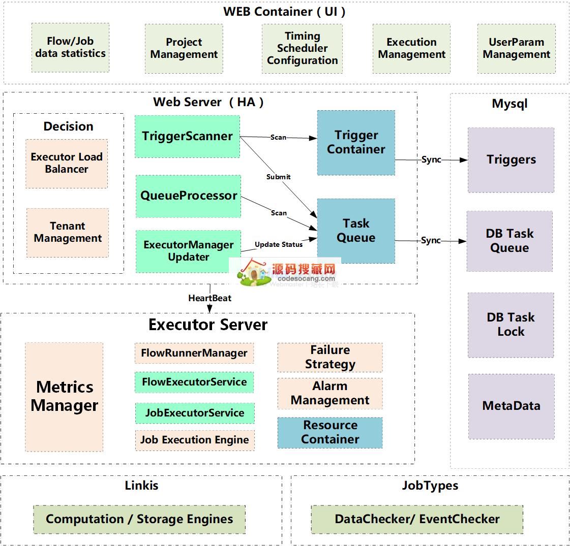 Schedulisڼȷ v0.6.2