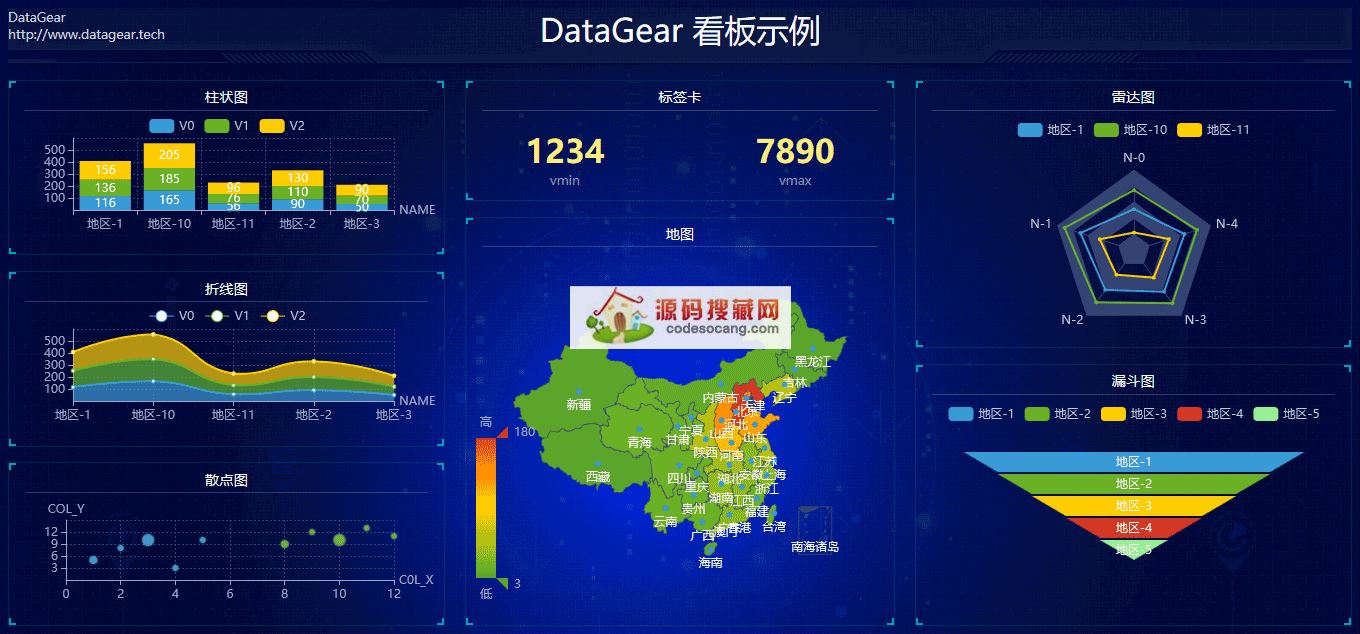 DataGearݿӻƽ̨ v3.0.1